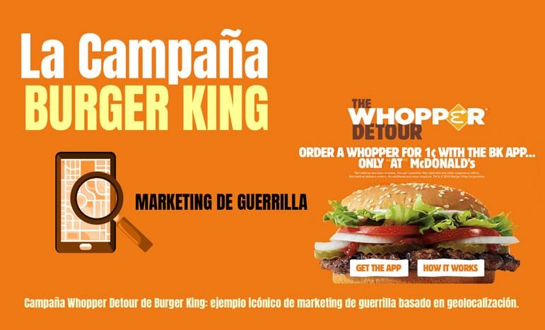 Campaña Whopper Detour de Burger King, ejemplo de marketing de guerrilla y geolocalización.